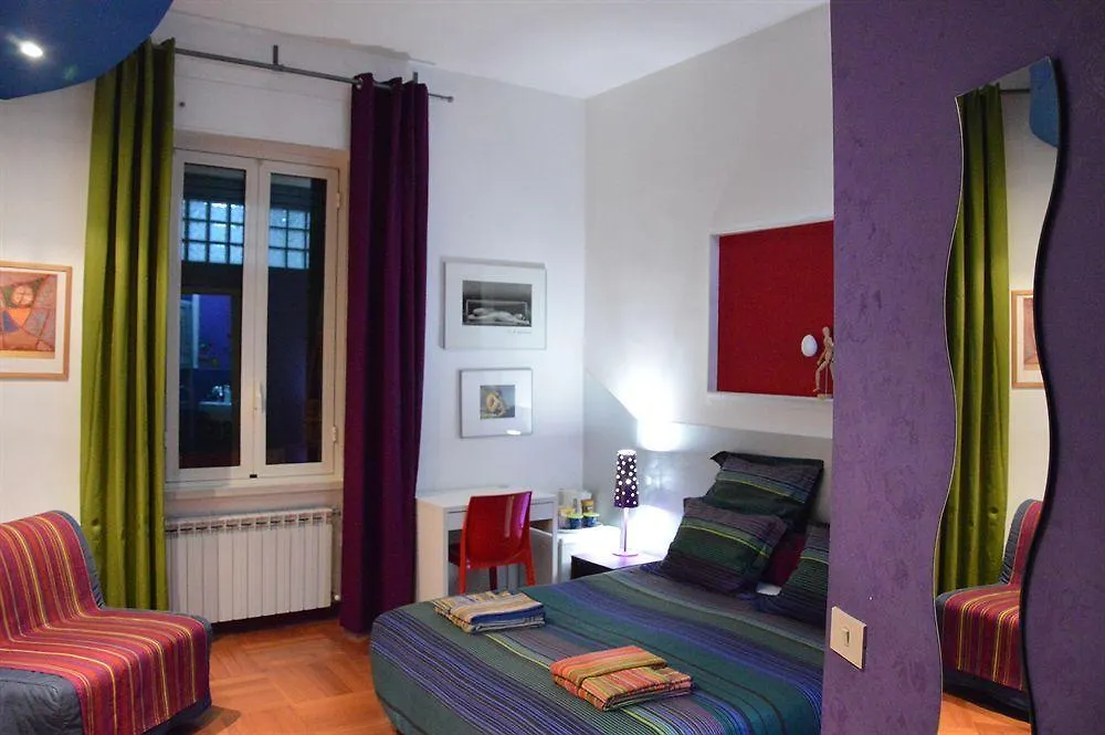 Fornaci Guest House Rome