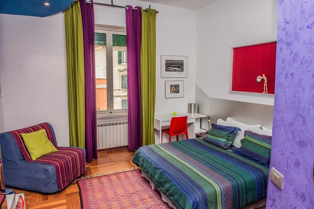 Fornaci Guest House Rome