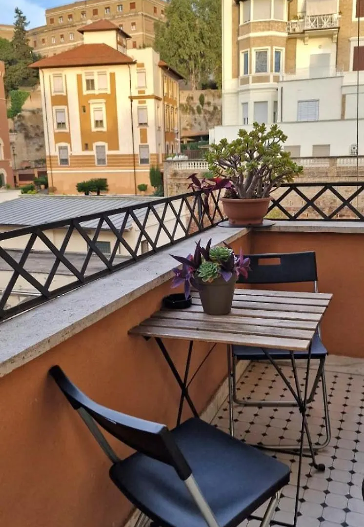 Fornaci Guest House Rome Italy