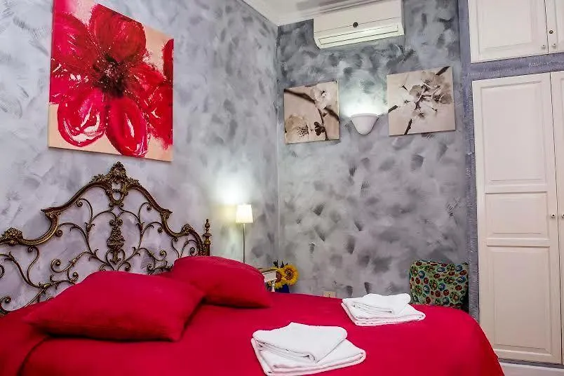 ***  Fornaci Guest House Ρώμη Ιταλία