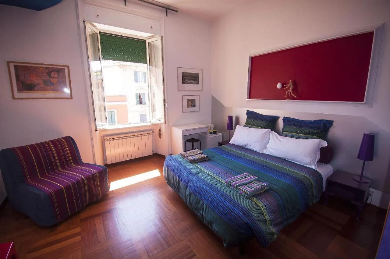 Fornaci Guest House Rome Italy